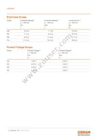 LR B6SP-CBEA-1-G3R3-140-R33-Z Datasheet Page 5