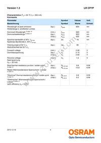 LR CP7P-JTJU-1-1-350-R18-LM Datasheet Page 4