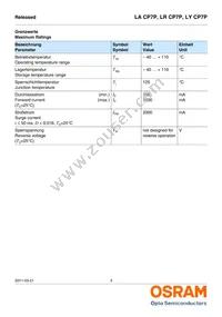 LR CP7P-JZKX-1-0-400-R18-Z-CK Datasheet Page 3