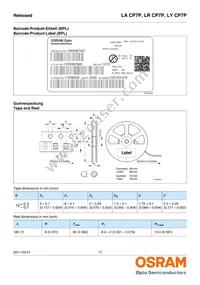 LR CP7P-JZKX-1-0-400-R18-Z-CK Datasheet Page 17