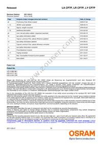 LR CP7P-JZKX-1-0-400-R18-Z-CK Datasheet Page 19