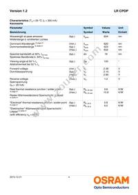 LR CPDP-JSJU-1-0-350-R18 Datasheet Page 4