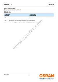 LR CPDP-JSJU-1-0-350-R18 Datasheet Page 6