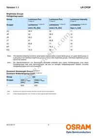 LR CPDP-JTKQ-1-0-350-R18-XX Datasheet Page 5