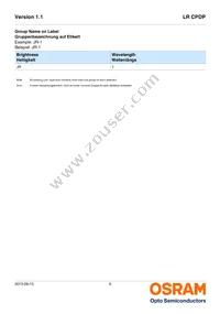 LR CPDP-JTKQ-1-0-350-R18-XX Datasheet Page 6