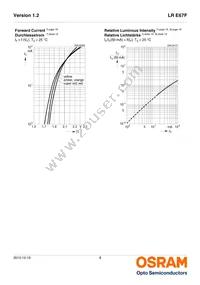 LR E67F-ABCA-1-1-50-R18-Z Datasheet Page 8