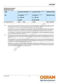 LR G5AP-BZCZ-1-1-100-R18-Z Datasheet Page 2