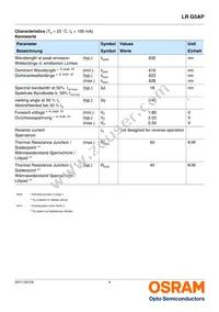 LR G5AP-BZCZ-1-1-100-R18-Z Datasheet Page 4