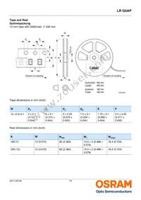 LR G5AP-BZCZ-1-1-100-R18-Z Datasheet Page 15