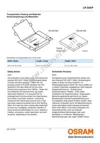 LR G5AP-BZCZ-1-1-100-R18-Z Datasheet Page 17