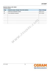 LR G5AP-BZCZ-1-1-100-R18-Z Datasheet Page 18