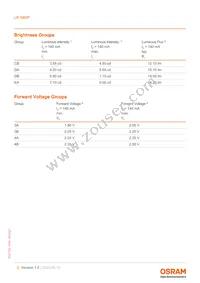 LR G6SP-CBEA-1-1-Z Datasheet Page 5