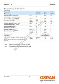 LR H9GP-HZKX-1-1-350-R18-Z Datasheet Page 4