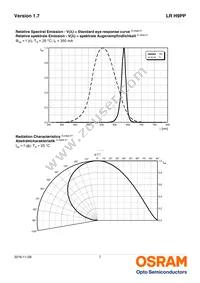 LR H9PP-HZJZ-1-1-350-R18-Z Datasheet Page 7