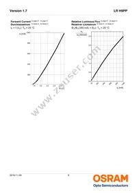 LR H9PP-HZJZ-1-1-350-R18-Z Datasheet Page 8