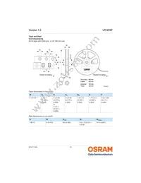 LR QH9F-P2R1-1 Datasheet Page 15