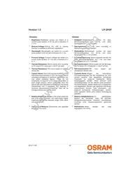 LR QH9F-P2R1-1 Datasheet Page 20