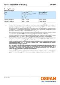 LR T64F-BBDB-1-1 Datasheet Page 2