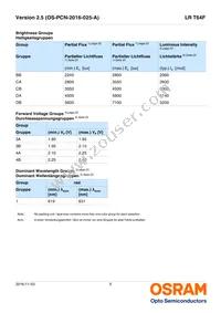 LR T64F-BBDB-1-1 Datasheet Page 5