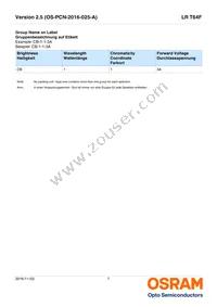 LR T64F-BBDB-1-1 Datasheet Page 7