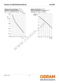 LR T64F-BBDB-1-1 Datasheet Page 11