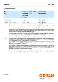 LR T66F-BABB-1 Datasheet Page 2