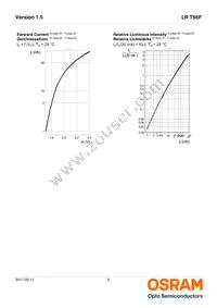 LR T66F-BABB-1 Datasheet Page 9