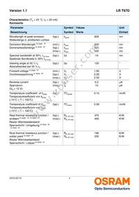 LR T67D-U1V2-1-1-20-R18-Z Datasheet Page 4