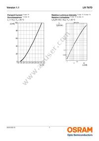 LR T67D-U1V2-1-1-20-R18-Z Datasheet Page 7