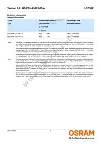 LR T68F-U2V2-1-1-Z Datasheet Page 2