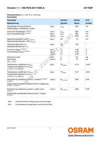 LR T68F-U2V2-1-1-Z Datasheet Page 4