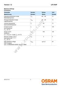 LR VH9F-P2R1-1-Z Datasheet Page 3