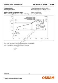 LR W5AM-HZJZ-1-Z Datasheet Page 12