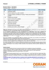 LR W5AM-HZKX-1-L-Z Datasheet Page 19