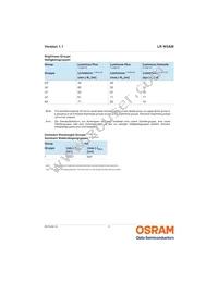 LR W5AM-JYKX-1-0-400-R18-Z Datasheet Page 5