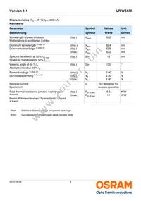 LR W5SM-HZJZ-1-1-400-R18-Z Datasheet Page 4