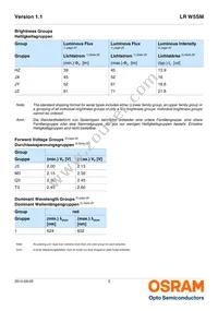 LR W5SM-HZJZ-1-1-400-R18-Z Datasheet Page 5