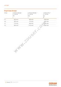 LR Y8SF-U1V2-1-0-20-R18-Z Datasheet Page 5