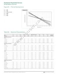 LR4-190LF Datasheet Page 4