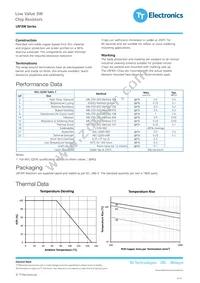 LRF3W-R10JW Datasheet Page 2