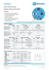 LRMAP2512-R05FT4 Datasheet Cover