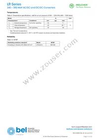 LRP2320-9 Datasheet Page 15