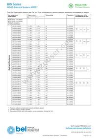 LRS40-15-900G Datasheet Page 3