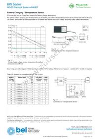 LRS40-15-900G Datasheet Page 19