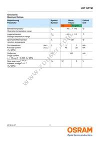 LRT GFTM-ST7-1+VV9-29-0-A-R33-ZC Datasheet Page 3