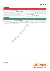 LRT GFTM-ST7-1+VV9-29-0-A-R33-ZC Datasheet Page 7