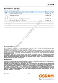 LRT GFTM-ST7-1+VV9-29-0-A-R33-ZC Datasheet Page 22