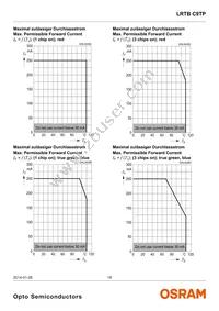 LRTBC9TP-CWD5-1+D5E7-25+A Datasheet Page 16