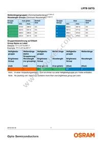 LRTBG6TG-TU7-1+V7AW-36+ST7-68-20-R18-IB Datasheet Page 7