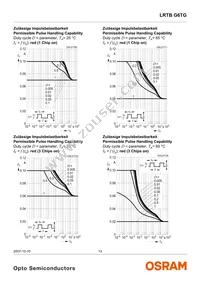 LRTBG6TG-TU7-1+V7AW-36+ST7-68-20-R18-IC Datasheet Page 13